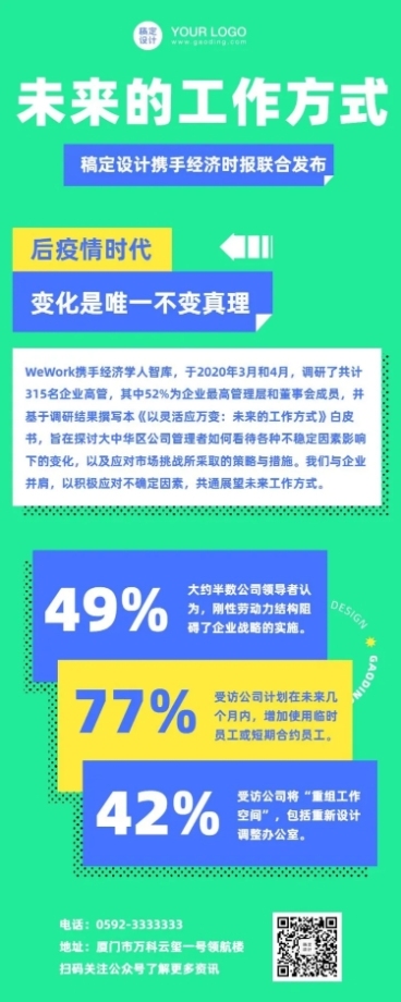 行业白皮书披露数字指南科普预览效果