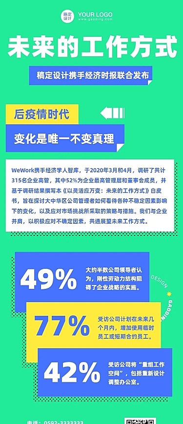 行业白皮书披露数字指南科普