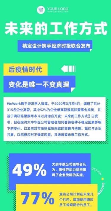 行业白皮书披露数字指南科普