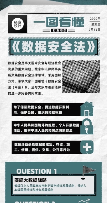 报纸报告揭秘指南攻略新闻资讯公告