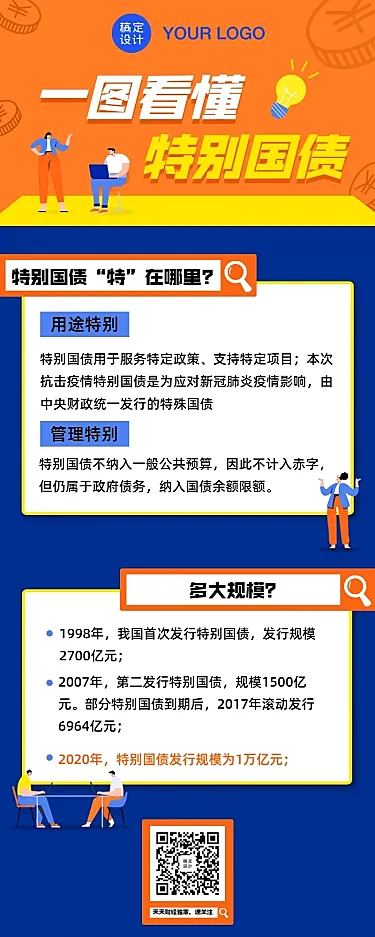 知识点解释介绍金融理财银行长图海报