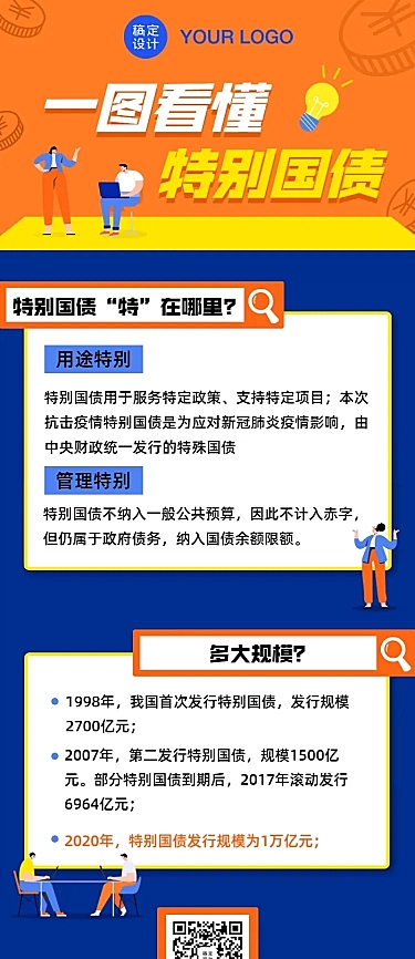 知识点解释介绍金融理财银行长图海报