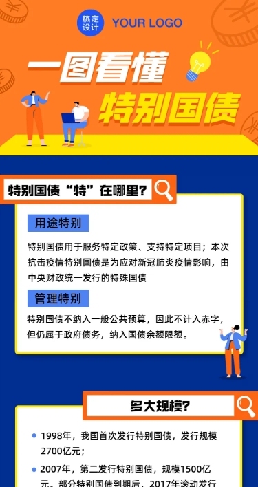 知识点解释介绍金融理财银行长图海报