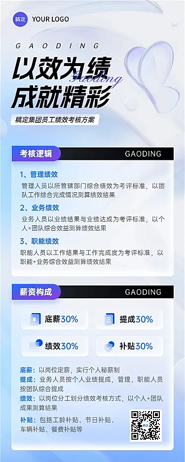 企业员工员工激励绩效考核清透感长图海报