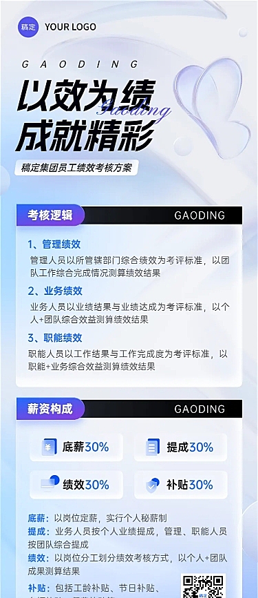 企业员工员工激励绩效考核清透感长图海报