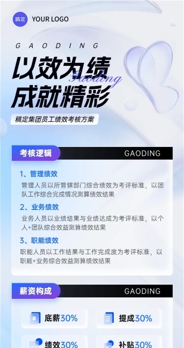 企业员工员工激励绩效考核清透感长图海报