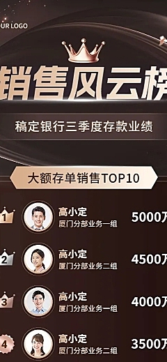 金融银行季度存款业绩表彰排行榜喜报黑金奢华风长图海报套装