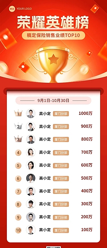 金融保险销售业绩表彰排行榜喜报长图海报套装