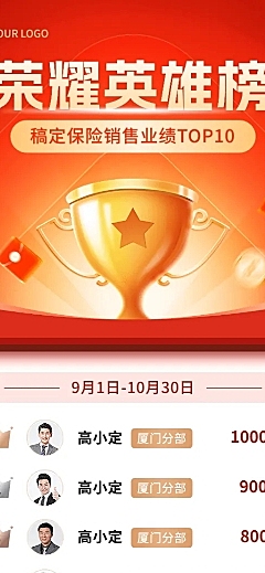 金融保险销售业绩表彰排行榜喜报长图海报套装