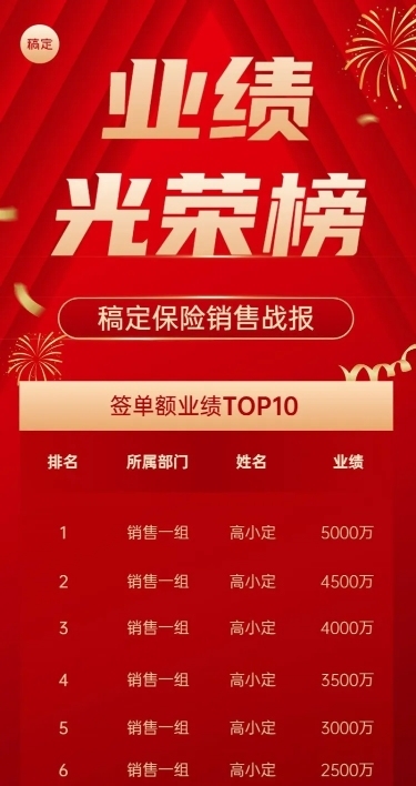 金融保险销售业绩喜报排行榜长图海报套装