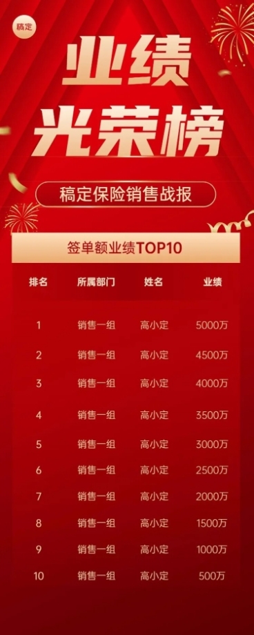 金融保险销售业绩喜报排行榜长图海报套装预览效果