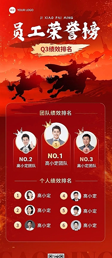 企业员工绩效排行榜长图海报