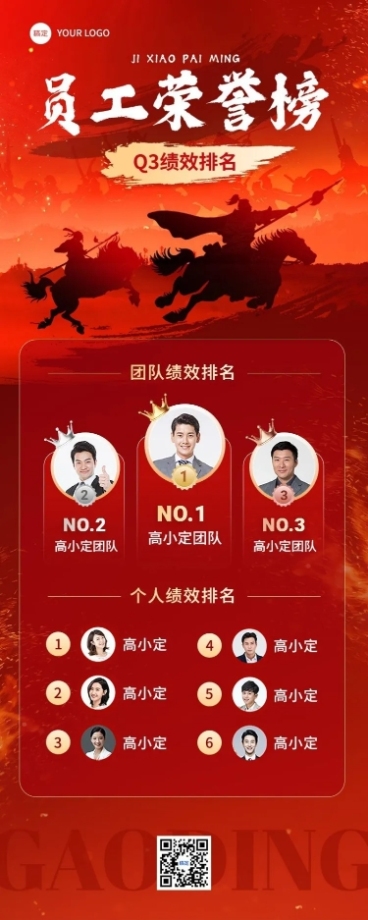 企业员工绩效排行榜长图海报预览效果