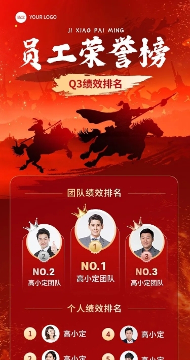 企业员工绩效排行榜长图海报