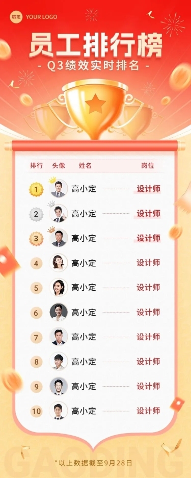 企业员工绩效排行榜红金风长图海报