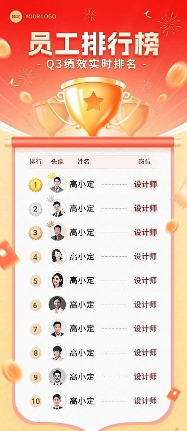 企业员工绩效排行榜红金风长图海报