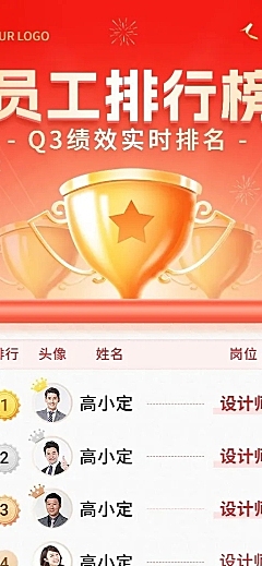 企业员工绩效排行榜红金风长图海报