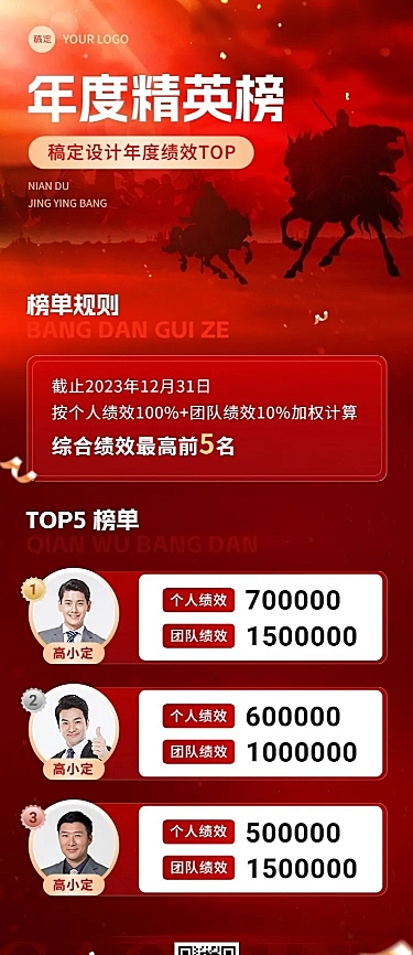 企业员工绩效排行榜红色震撼长图海报