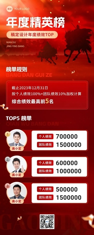 企业员工绩效排行榜红色震撼长图海报