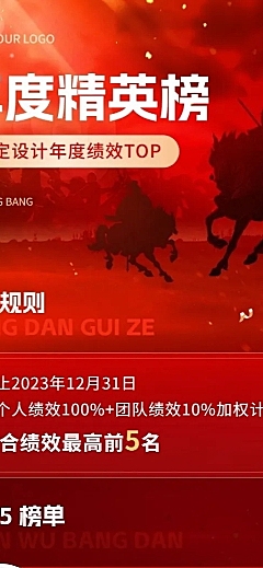 企业员工绩效排行榜红色震撼长图海报