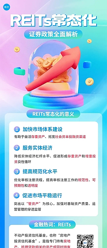 金融REITs基金热点资讯解读知识科普3D彩虹风长图海报套装