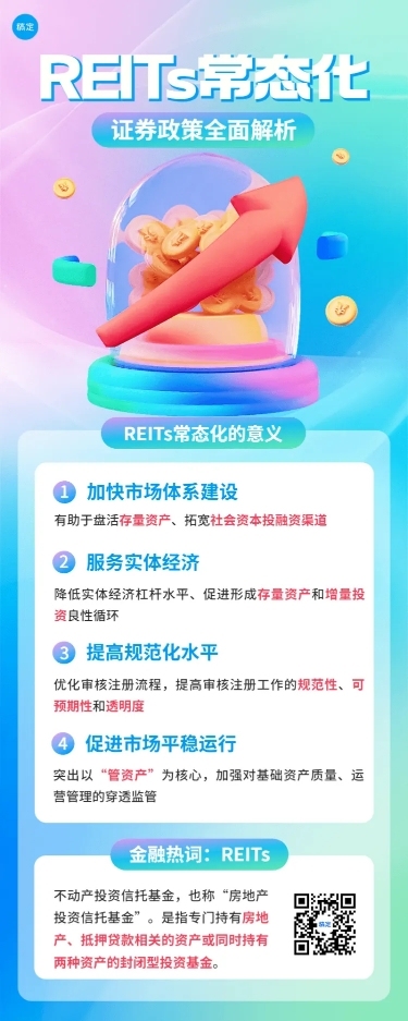 金融REITs基金热点资讯解读知识科普3D彩虹风长图海报套装