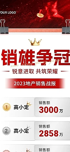 地产销售中介业绩排行榜长图海报