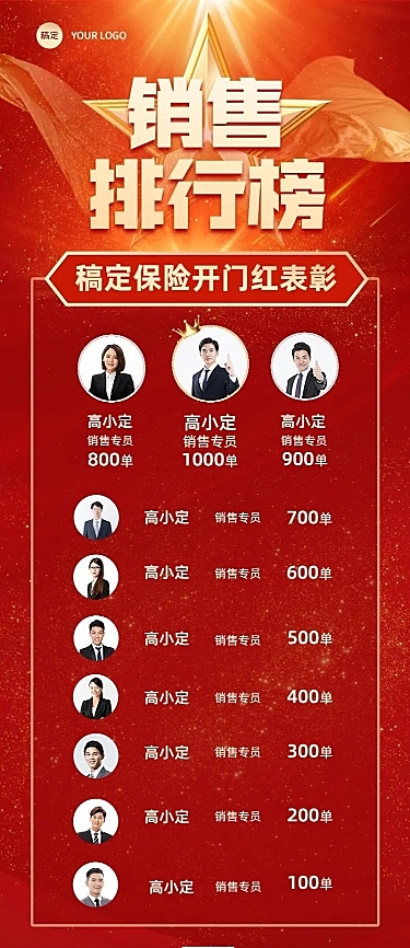 金融保险开门红销售业绩表彰排行榜喜报长图海报套装