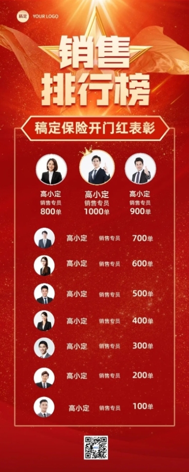 金融保险开门红销售业绩表彰排行榜喜报长图海报套装预览效果