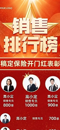 金融保险开门红销售业绩表彰排行榜喜报长图海报套装