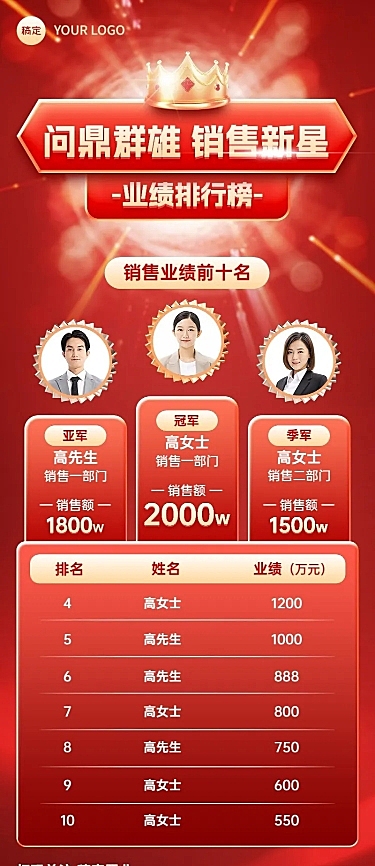 地产销售中介业绩排行榜长图海报