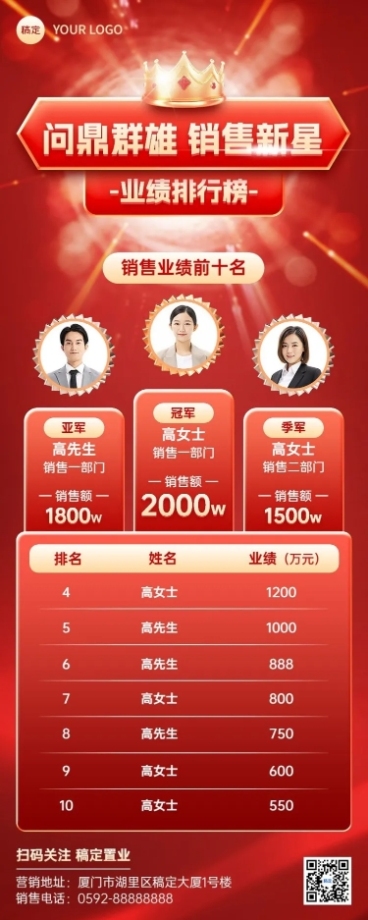 地产销售中介业绩排行榜长图海报预览效果