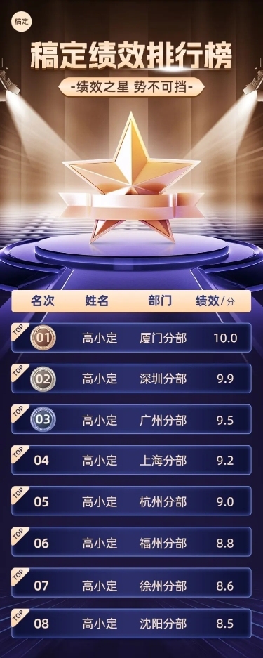 企业员工绩效排行榜黑金奢华感长图海报
