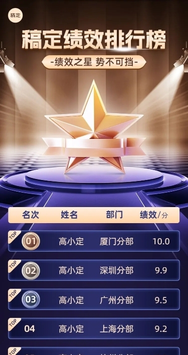 企业员工绩效排行榜黑金奢华感长图海报