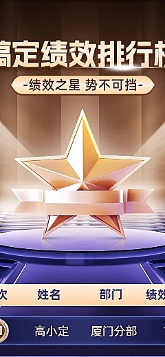 企业员工绩效排行榜黑金奢华感长图海报
