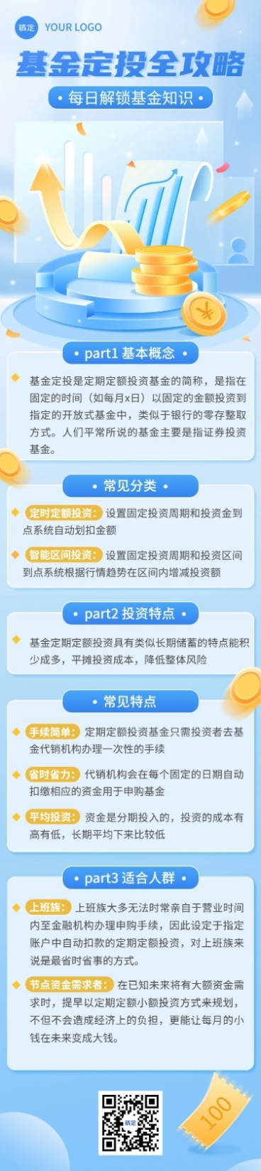 金融基金定投行业资讯知识科普文章长图预览效果