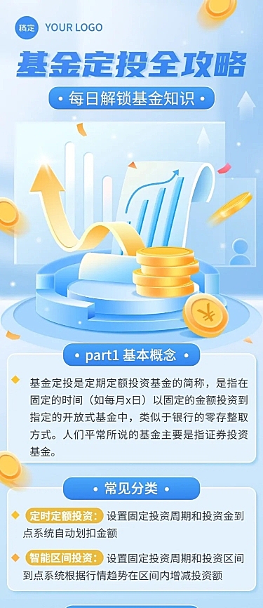 金融基金定投行业资讯知识科普文章长图