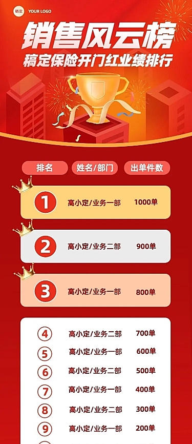 金融保险开门红销售业绩表彰喜报排行榜长图海报套装