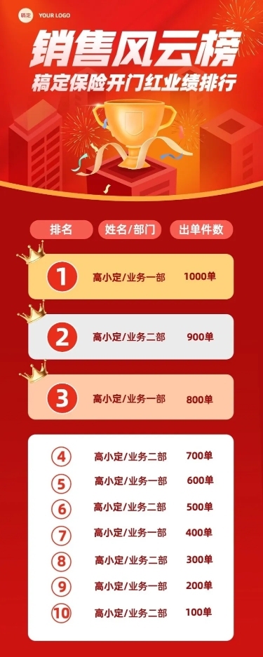 金融保险开门红销售业绩表彰喜报排行榜长图海报套装