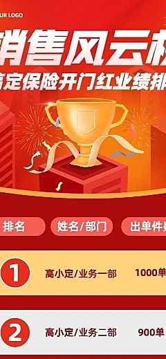 金融保险开门红销售业绩表彰喜报排行榜长图海报套装