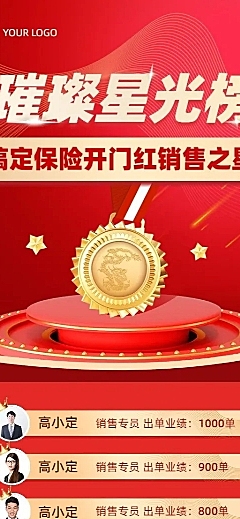 金融保险开门红销售业绩表彰喜报排行榜长图海报套装