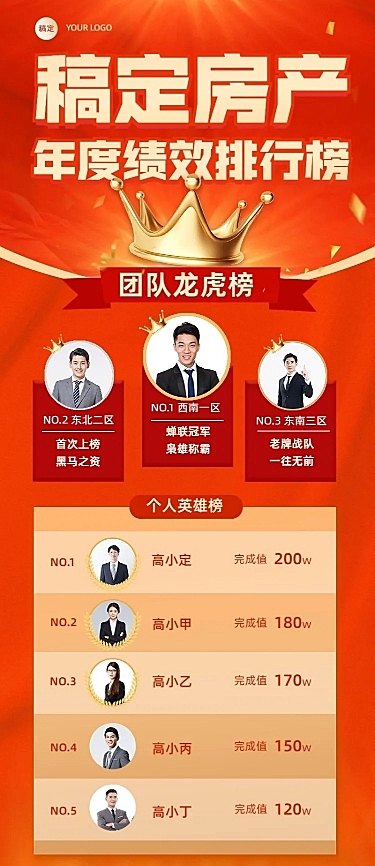 企业员工绩效排行榜红金风长图海报