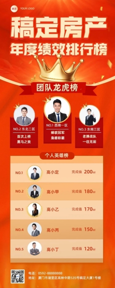 企业员工绩效排行榜红金风长图海报预览效果