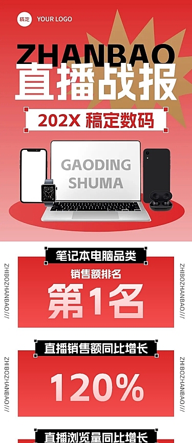 数码直播销售战报业绩喜报文章长图