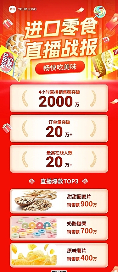零食直播销售战报大字业绩喜报长图海报
