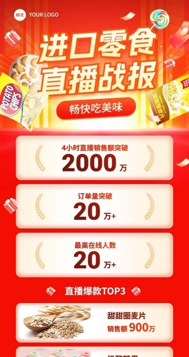 零食直播销售战报大字业绩喜报长图海报