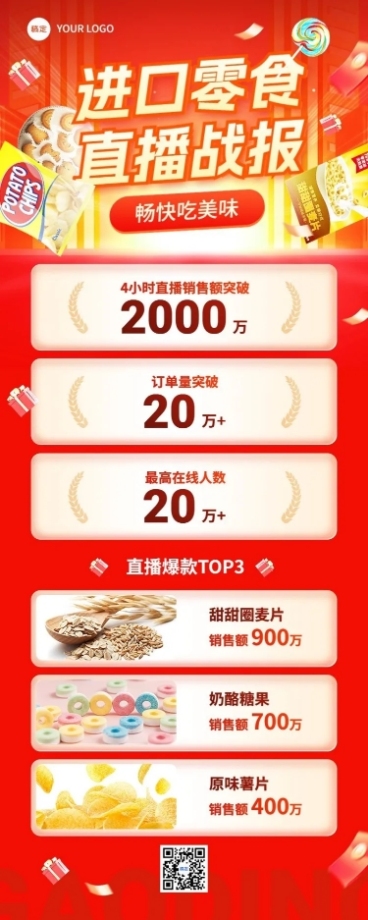 零食直播销售战报大字业绩喜报长图海报预览效果