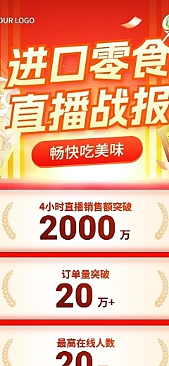 零食直播销售战报大字业绩喜报长图海报