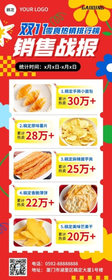 双十一食品微商直播战报产品销量喜报长图海报预览效果