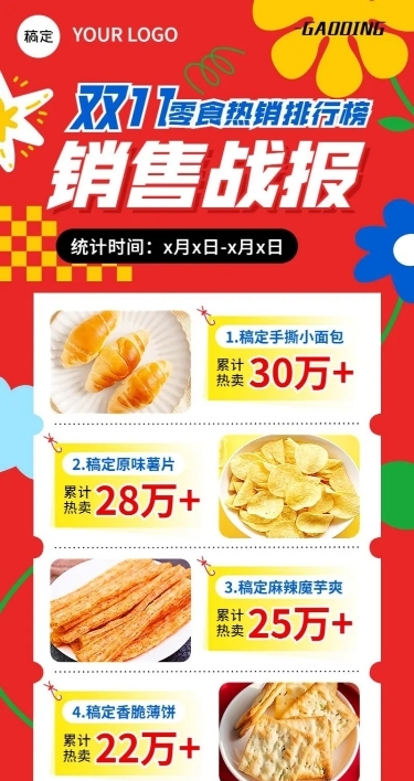 双十一食品微商直播战报产品销量喜报长图海报